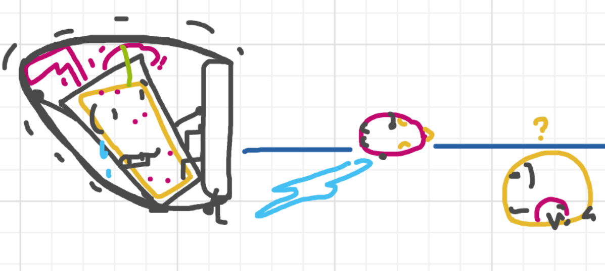 A panel from What's The Point, episode five of the Board Boards object show by Furretwalk/WalkingFurret.